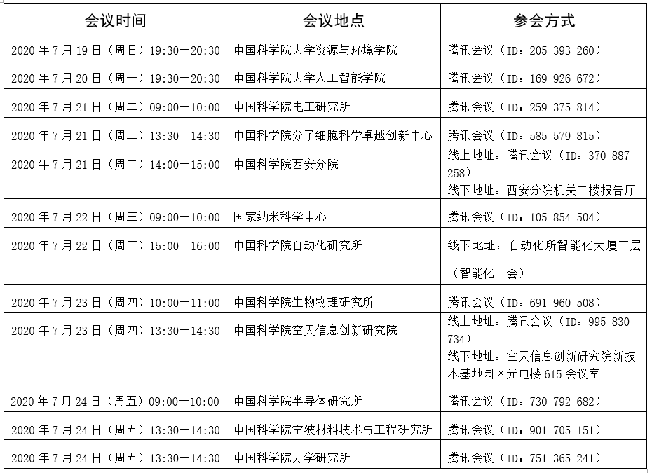 宣讲安排 (2).png 宣讲安排 (2).png